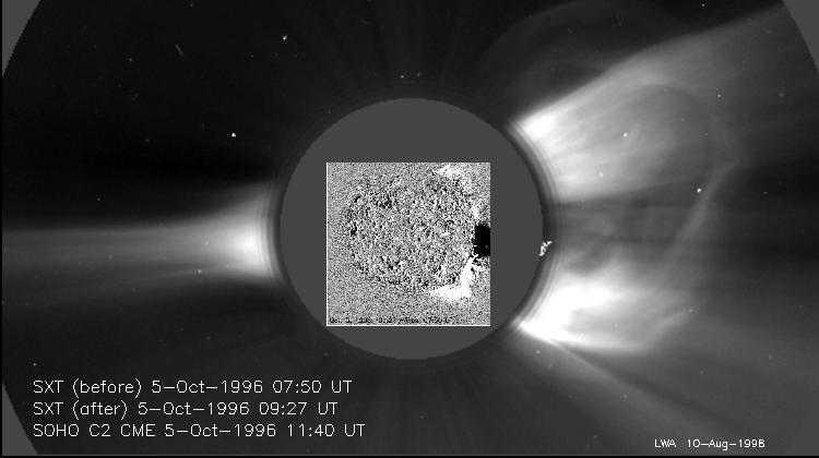 Global X-ray brightening with CME