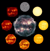 A composite of solar images